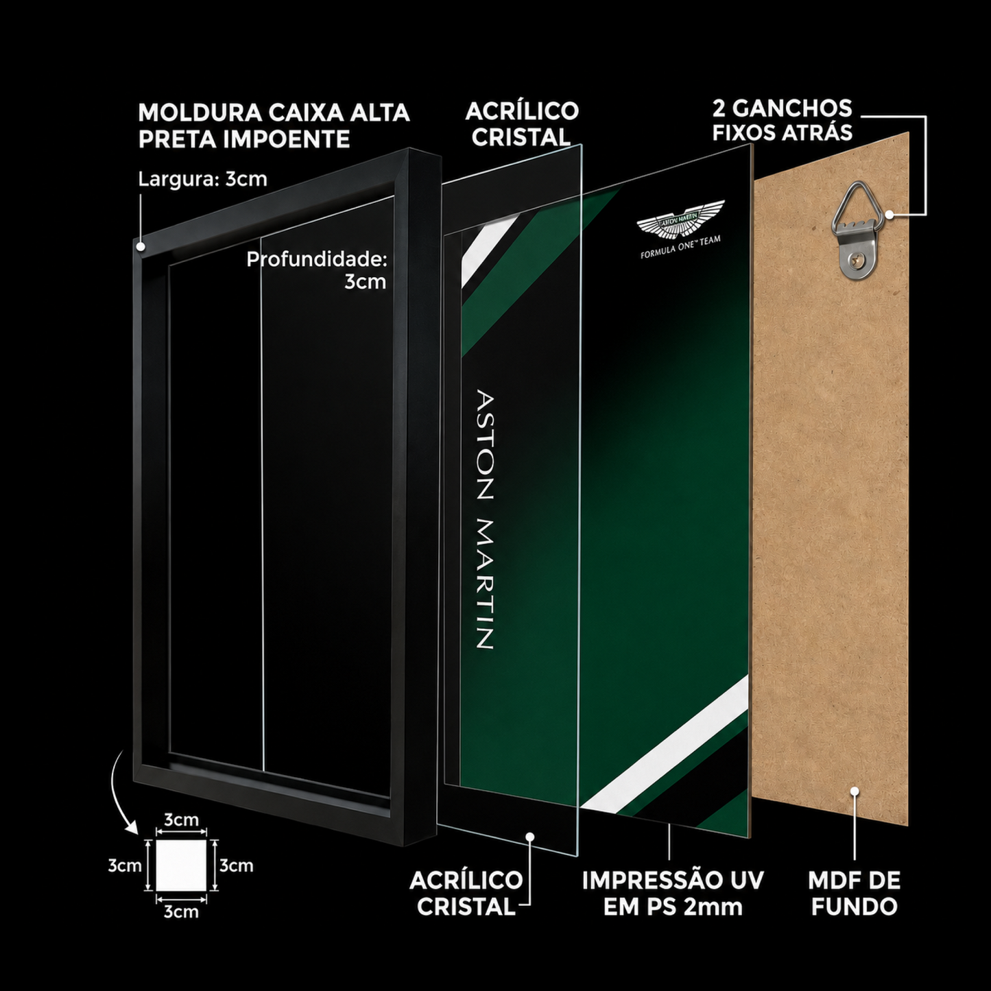 Quadro de Acr&iacute;lico para F&oacute;rmula 1 Aston Martin AMR24